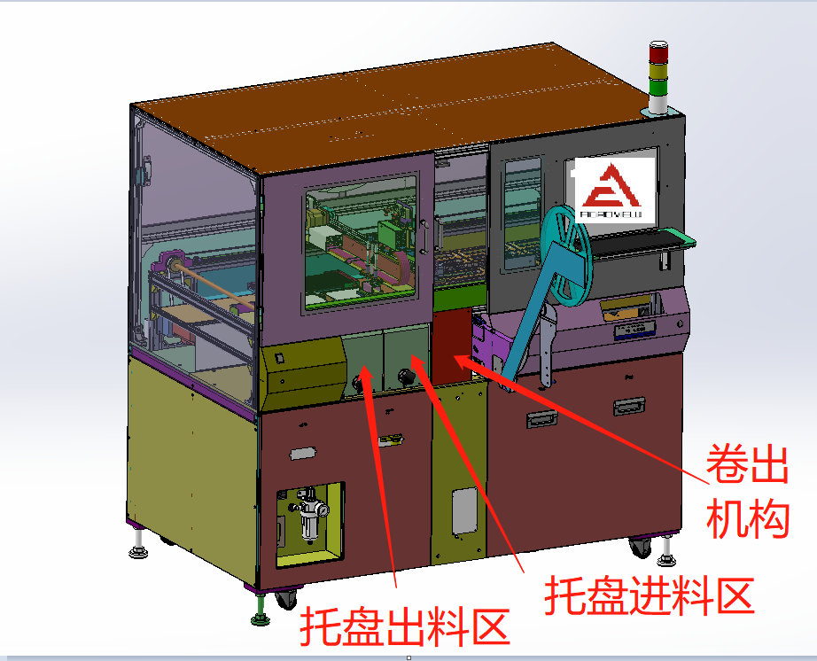 Automated programming system IPS7000