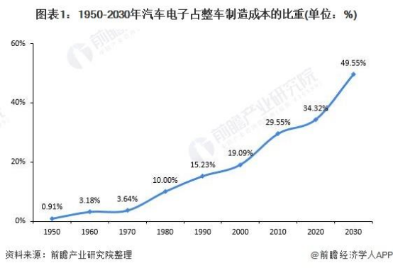 ic芯片烧录机