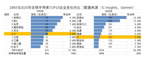 托盘自动烧录机_自动化烧录机 托盘自动烧录机_自动化烧录机