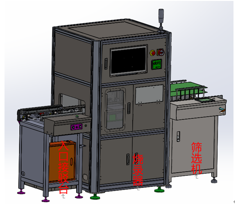 Application of universal online programmer in automotive electronics industry